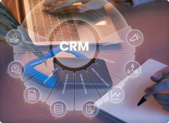 CRM Integration
